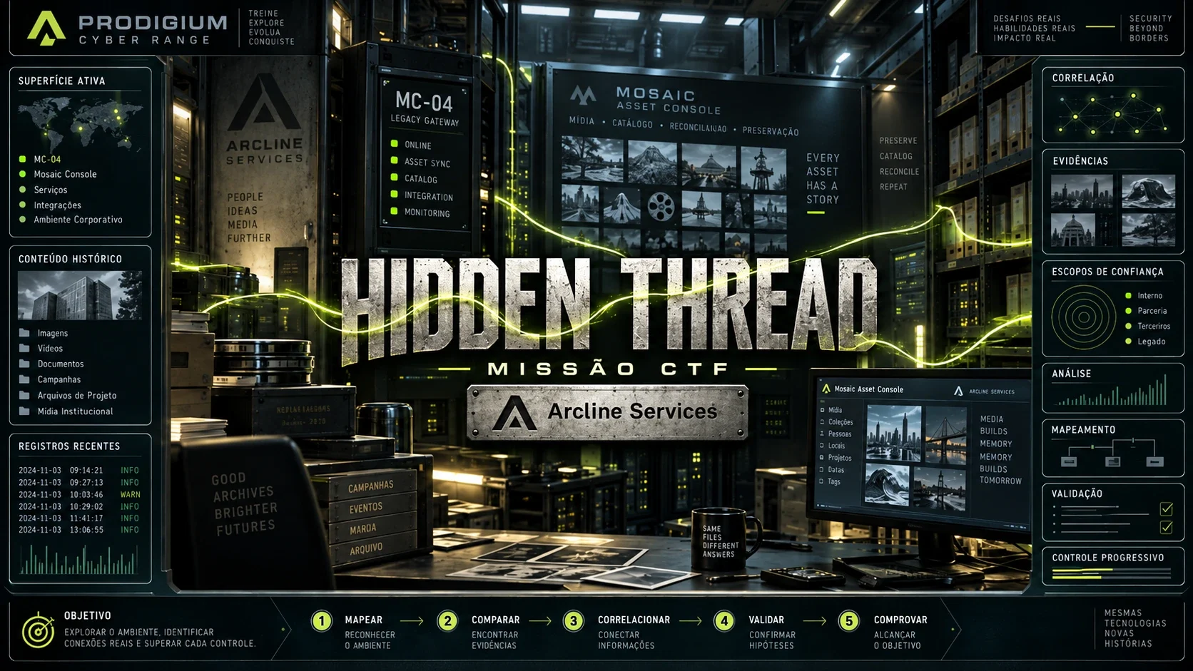 Capa do desafio Hidden Thread: Arcline Services